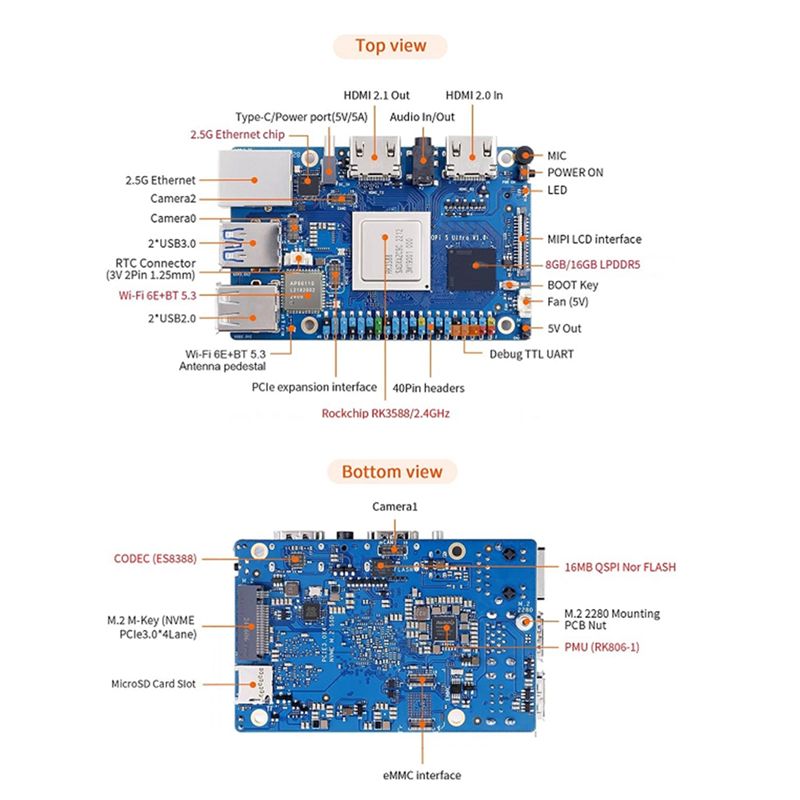 ABRI-For Orange Pi 5 Ultra RK3 - مراجعة Rk3588 Mini Pc Board وسعره